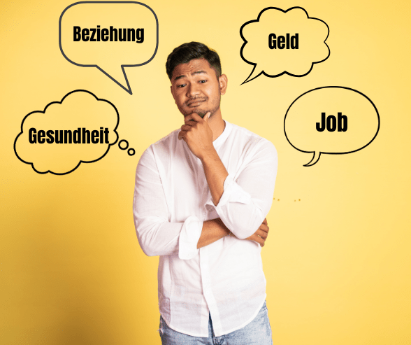 Zukunfstangst